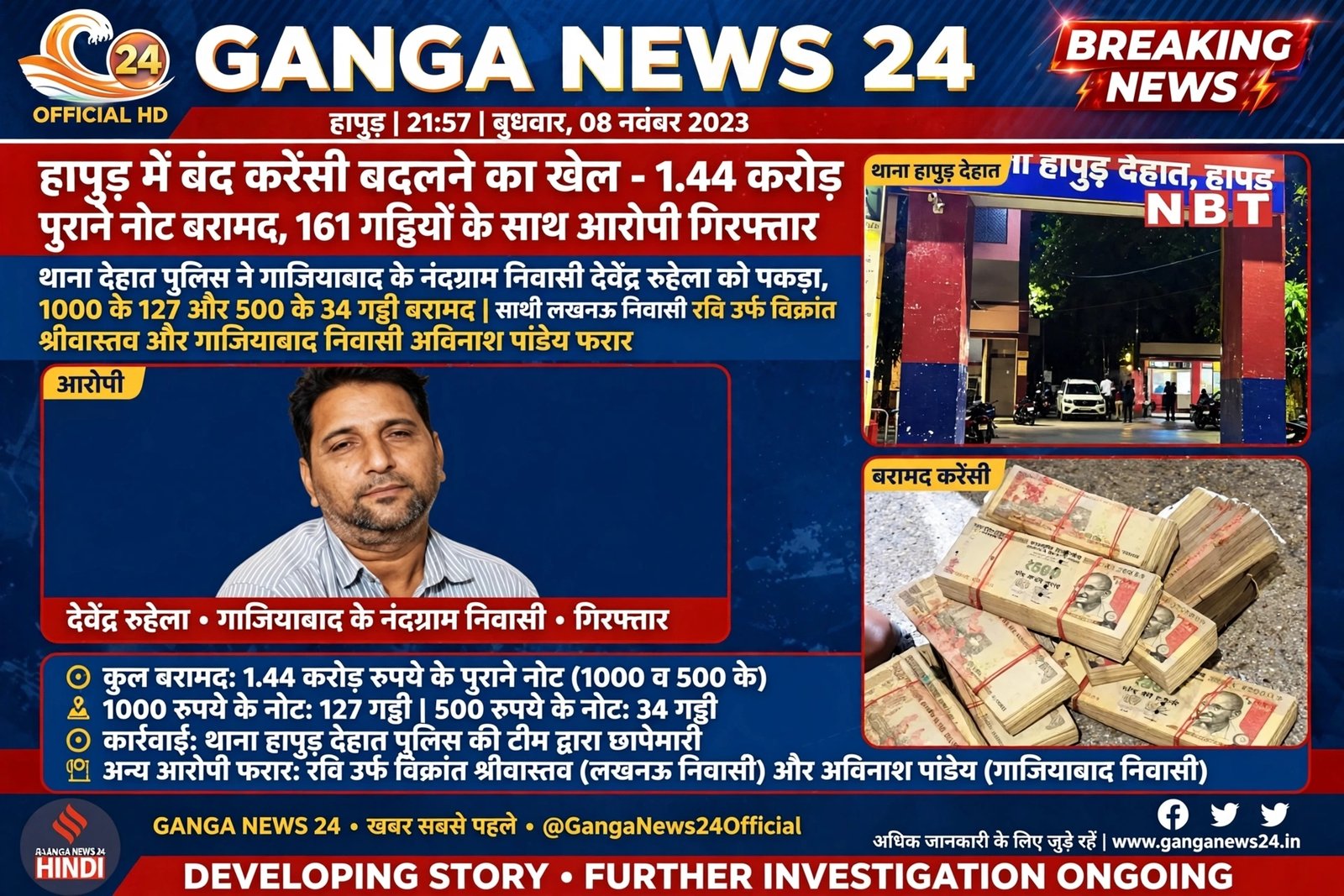 हापुड़ में बंद करेंसी बदलने का खेल! 1.44 करोड़ के पुराने नोट बरामद, 161 गड्डियों के साथ आरोपी गिरफ्तार